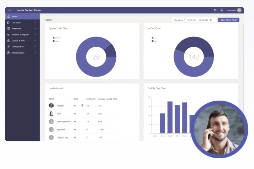 screenshot of Landis Contact Center